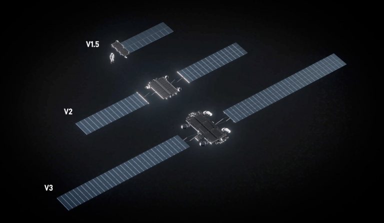 FCC Greenlights Launch of 7,500 More Starlink Satellites for Enhanced Internet Access
